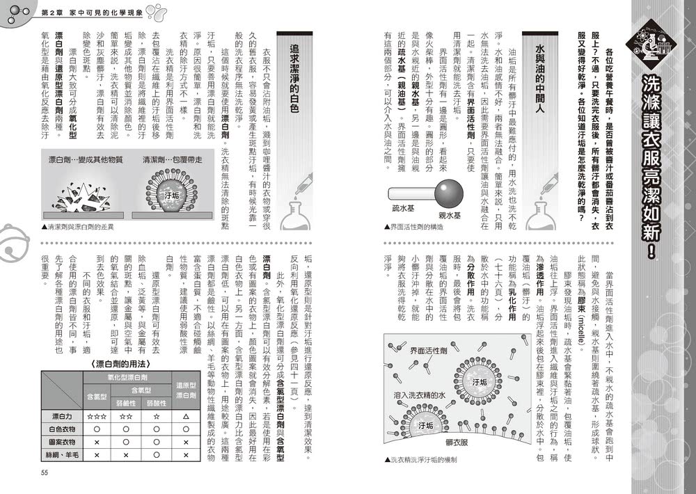 哆啦A夢知識大探索13：生活化學驚奇箱