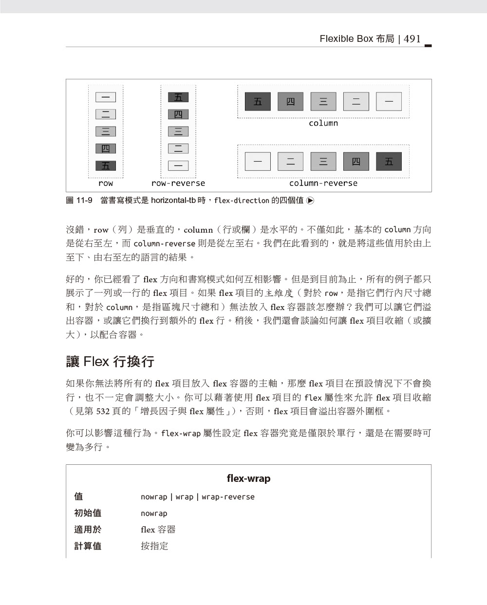 CSS 大全 第五版