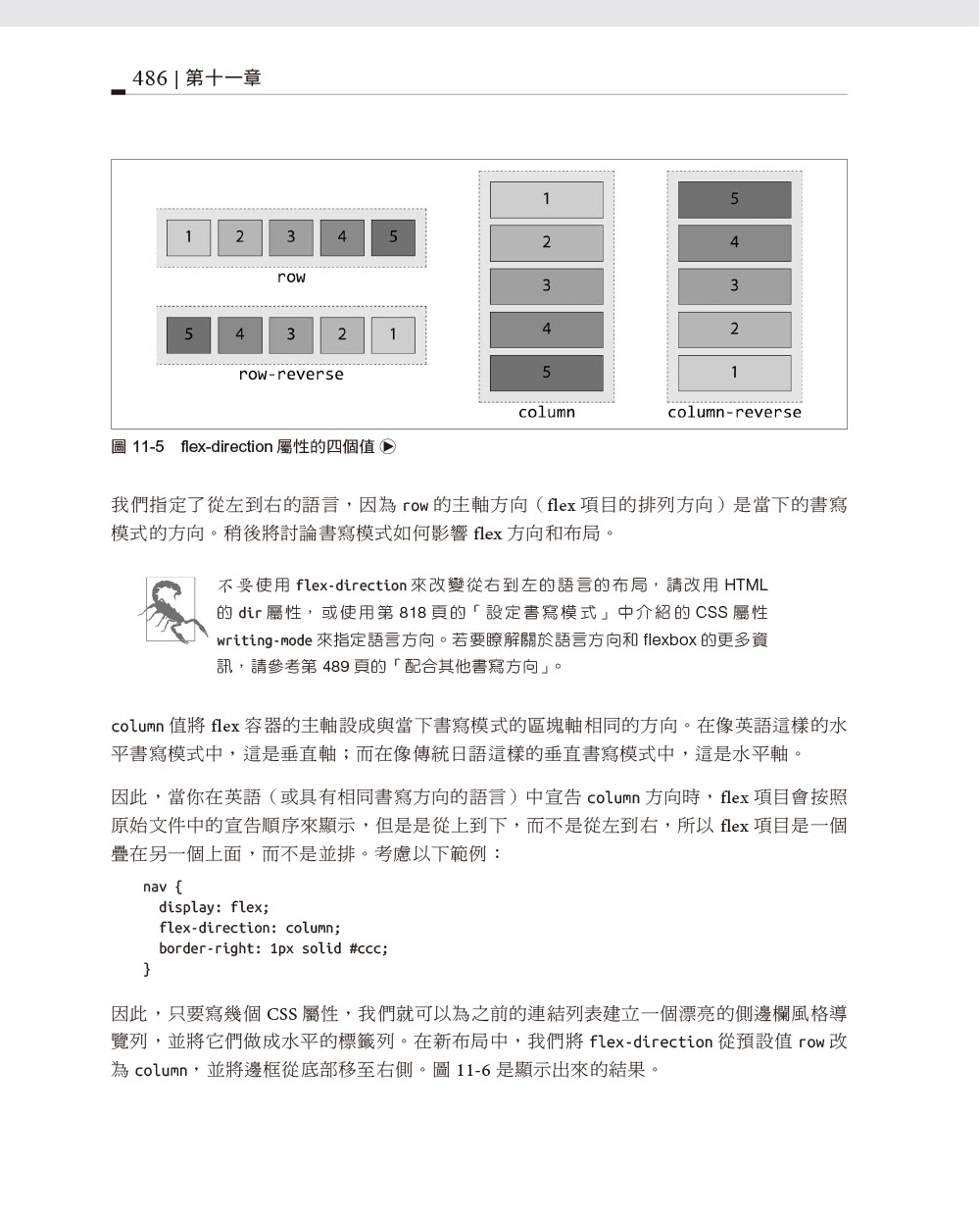 CSS 大全 第五版