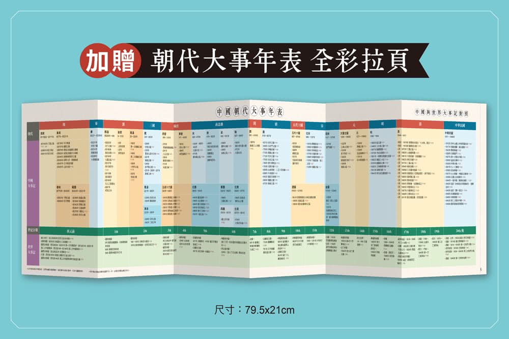 【破解108課綱套書】李文成一歷百憂解：臺灣史+中國史（贈大事記年表）