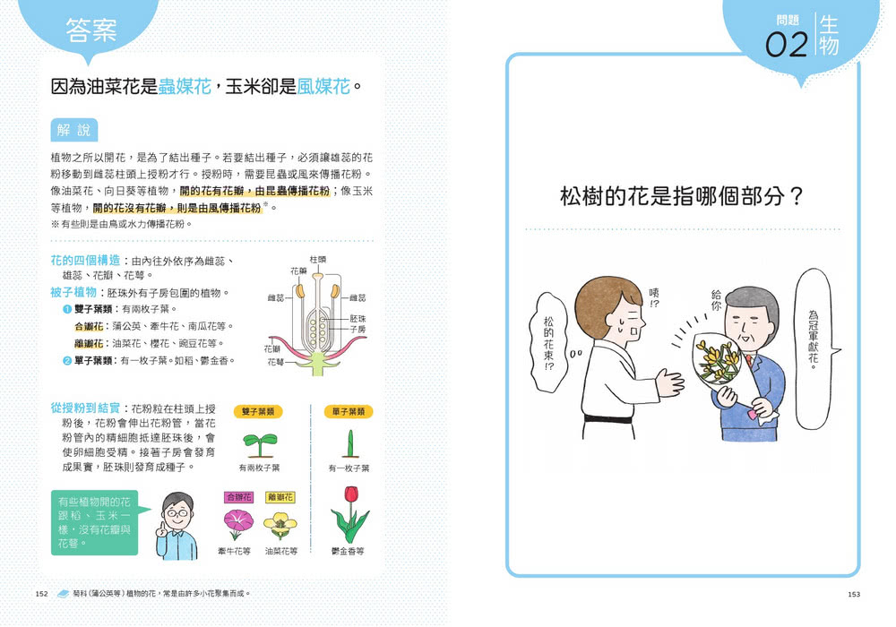 一本讀懂國中自然：知道「為什麼？」之後，就永遠記得答案！