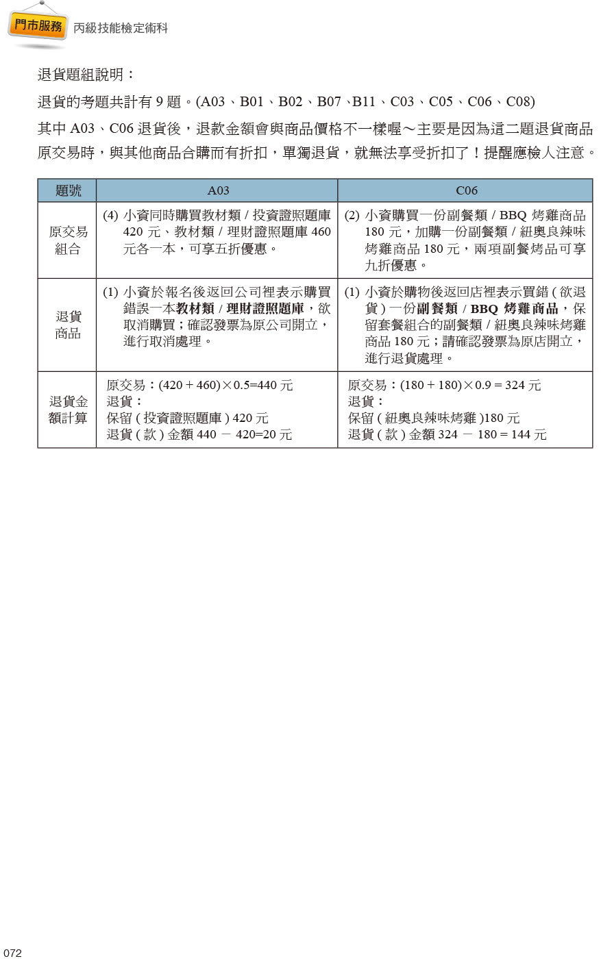 技術士技能檢定 門市服務丙級｜術科第二站櫃檯作業【微創POS系統】&第三站清潔作業