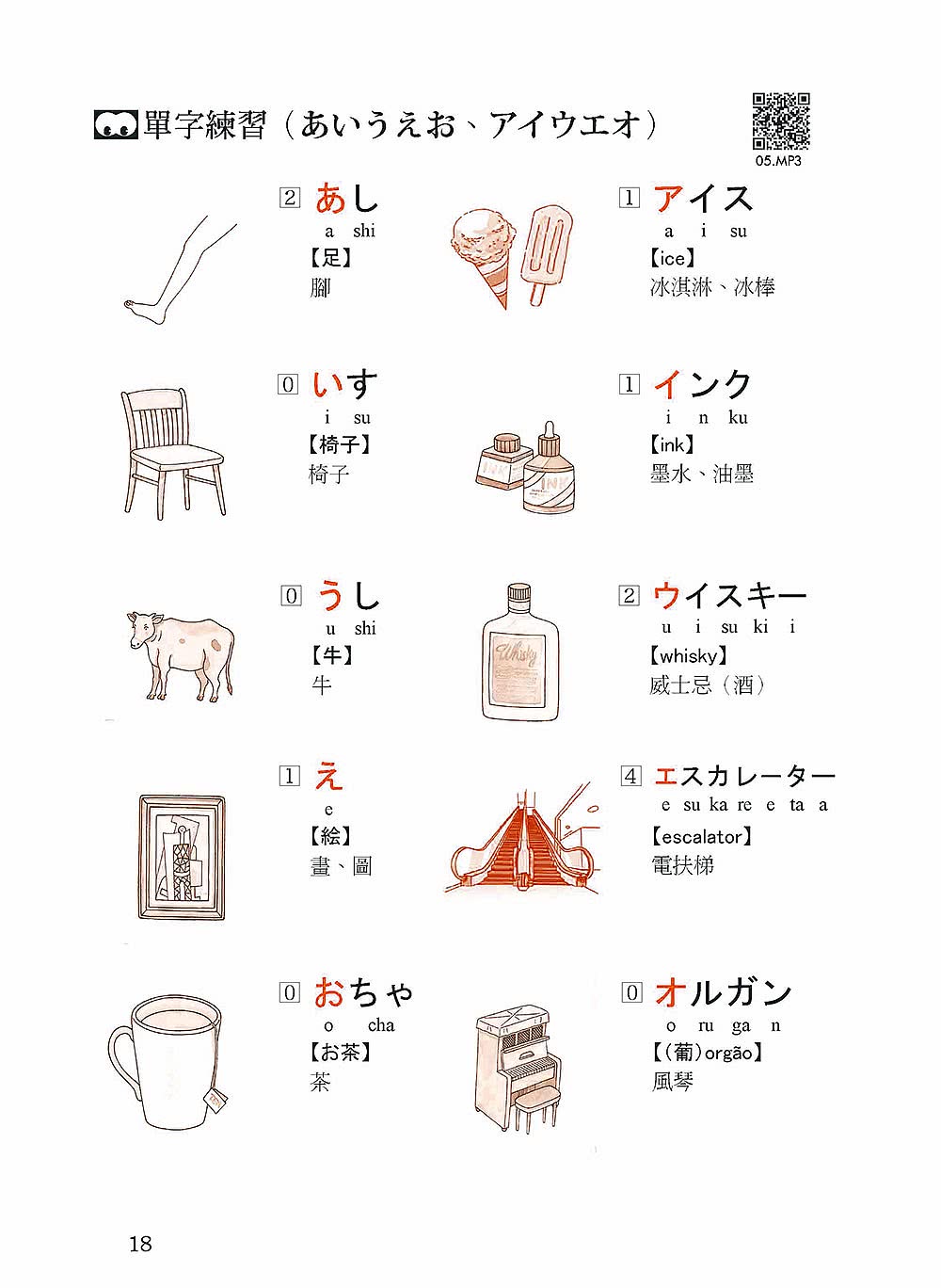 我的第一本日語50音【QR碼行動學習版】：假名×發音×單字×短會話×基本入門課程！最多學校日語科系及補教