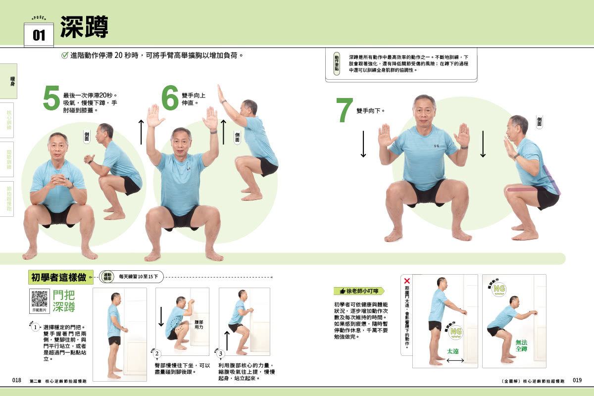 【全圖解】核心逆齡節拍超慢跑：燃脂、降三高、預防肌少症 每天30分鐘三週立即見效