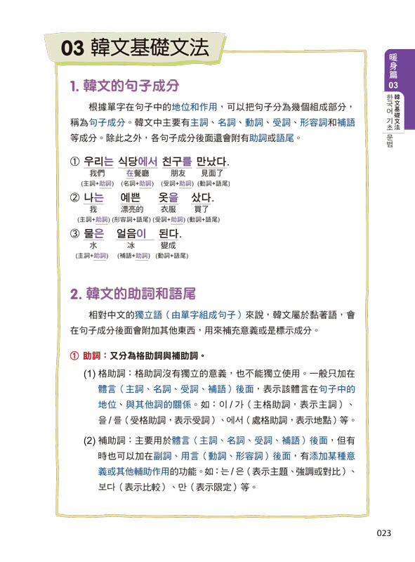 我的第一本韓語學習書：全亞洲巨星都是這樣學韓文（附40音發音與口形影片+「Youtor App」內含VRP虛擬點讀筆