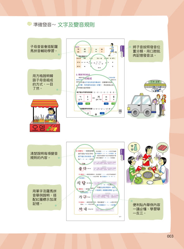 我的第一本韓語學習書：全亞洲巨星都是這樣學韓文（附40音發音與口形影片+「Youtor App」內含VRP虛擬點讀筆