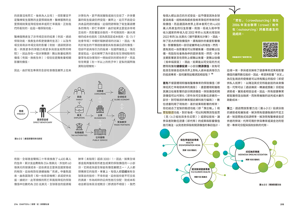 多元宇宙：協作技術與民主的未來