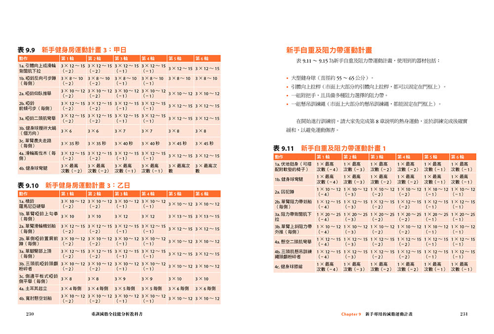 重訓減脂全技能分析教科書：美國NSCA年度教練暢銷經典！