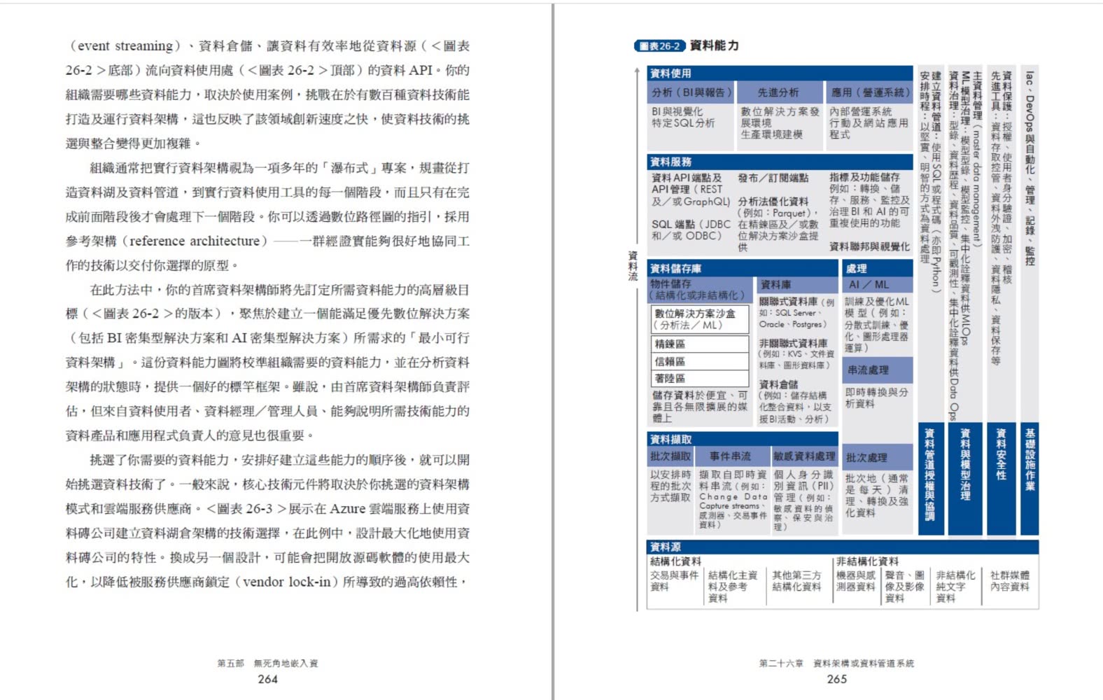 麥肯錫教企業這樣用AI：第一本AI數位轉型全書