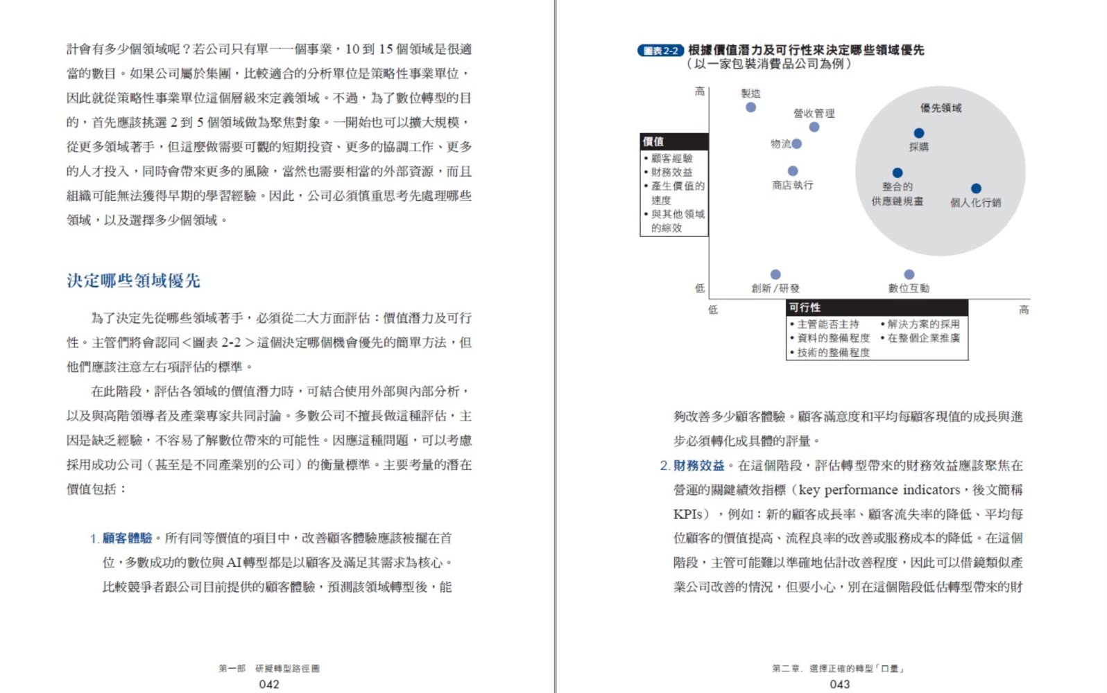 麥肯錫教企業這樣用AI：第一本AI數位轉型全書