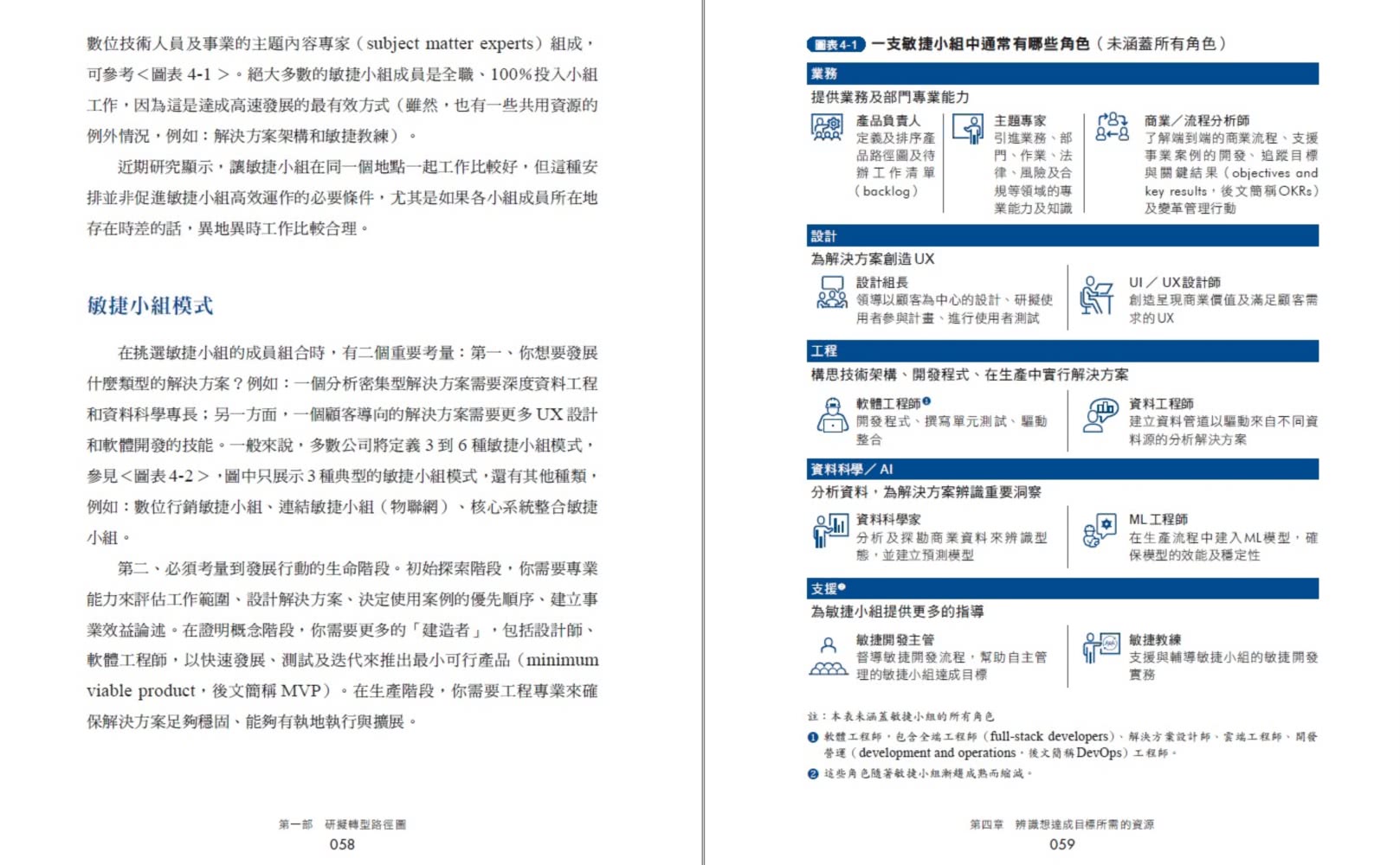 麥肯錫教企業這樣用AI：第一本AI數位轉型全書