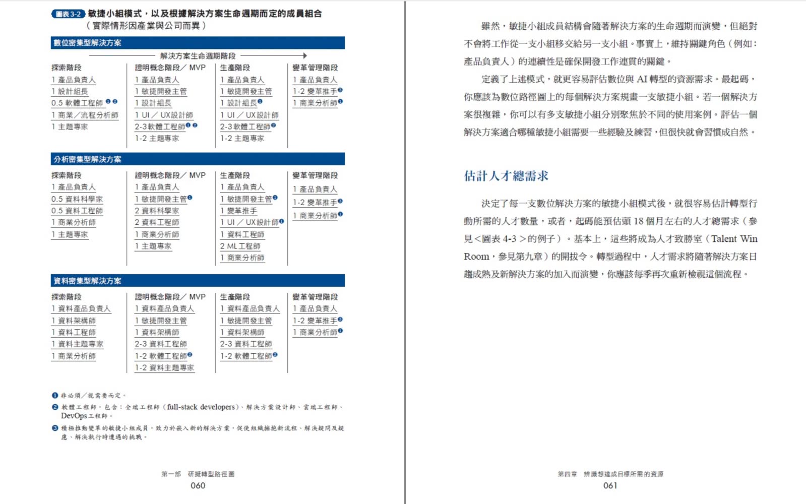 麥肯錫教企業這樣用AI：第一本AI數位轉型全書