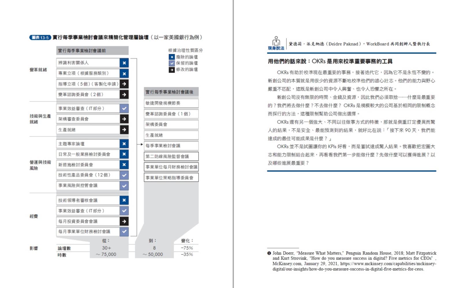 麥肯錫教企業這樣用AI：第一本AI數位轉型全書