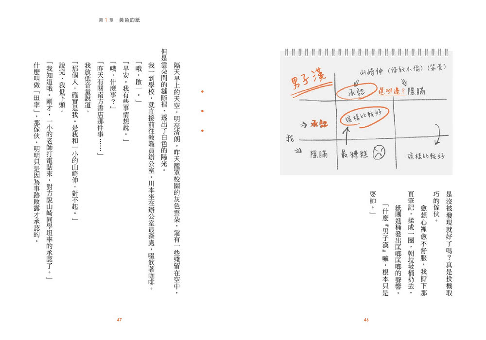 煩惱的那一天，遇見了能看穿人心的神明：第一本給中小學生的賽局理論