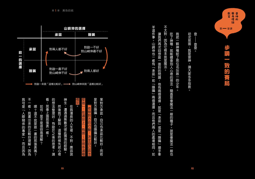 煩惱的那一天，遇見了能看穿人心的神明：第一本給中小學生的賽局理論