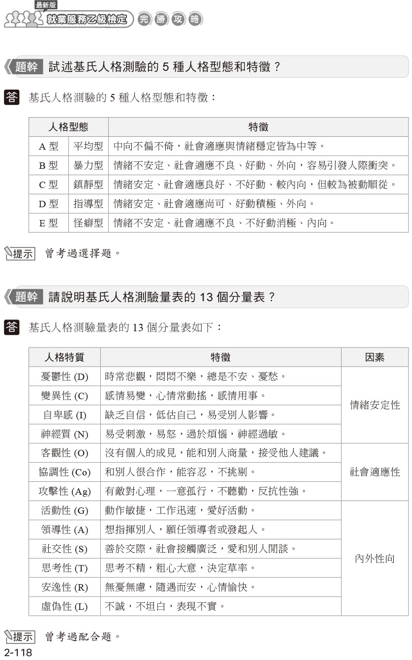 最新版就業服務乙級檢定完勝攻略｜完整學術科解析【第三版】