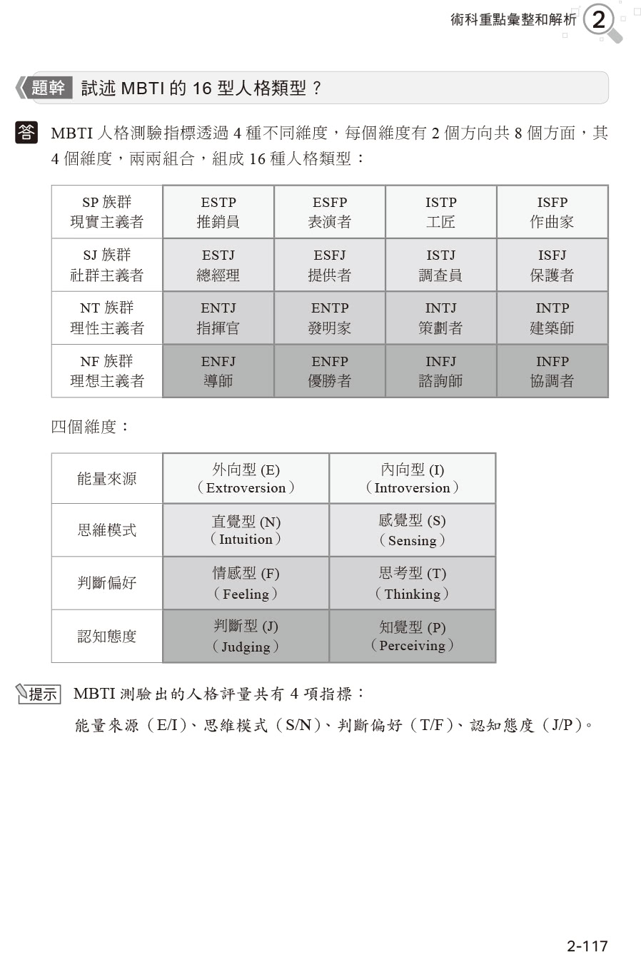 最新版就業服務乙級檢定完勝攻略｜完整學術科解析【第三版】
