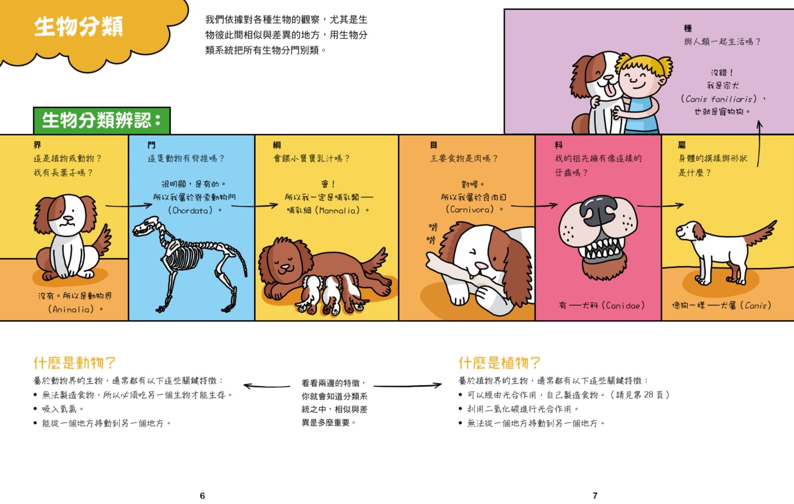 看漫畫學科學系列套書2【符合108課綱 X STEAM學習指標】