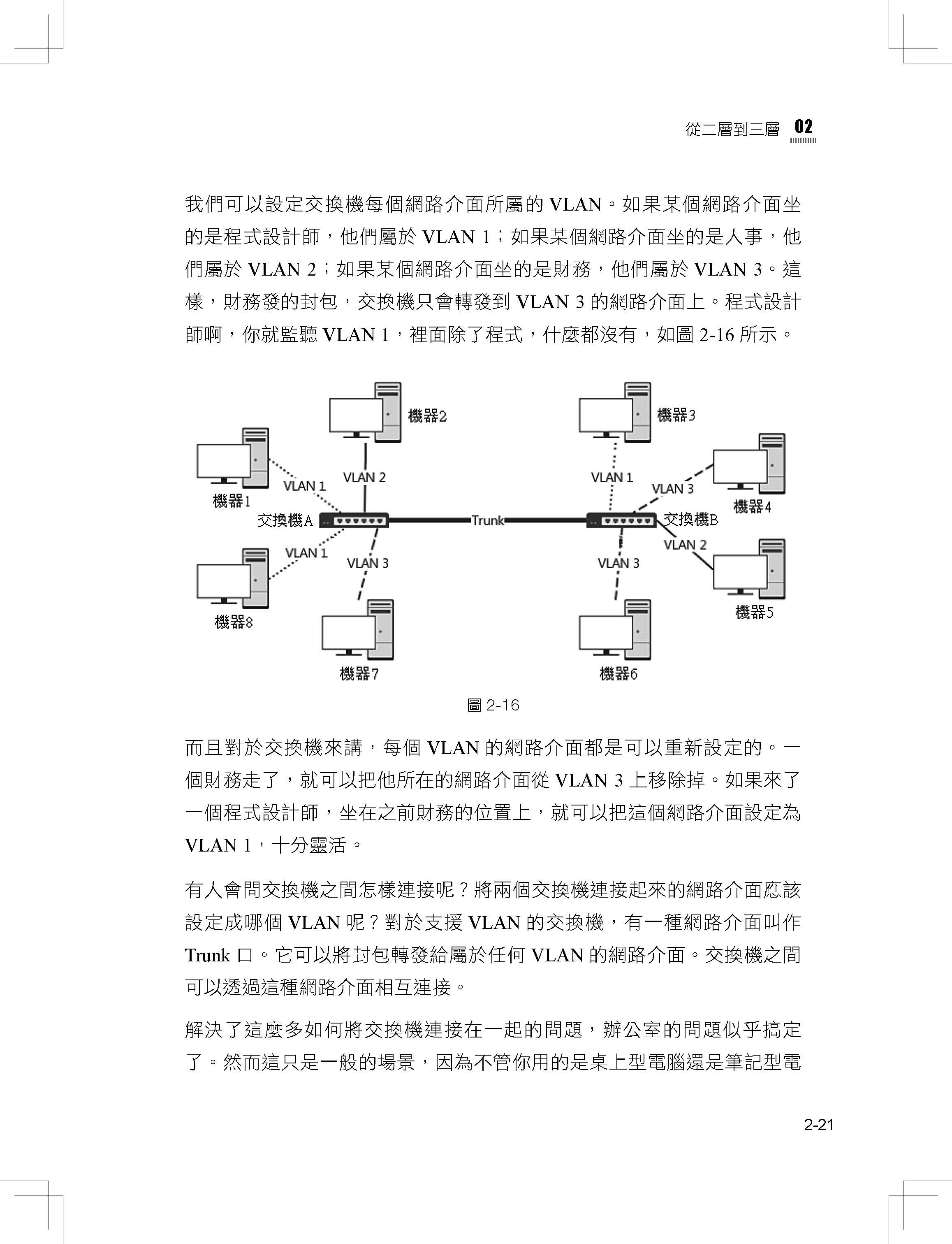 乾脆一次搞清楚：最完整詳細網路協定全書（第二版）