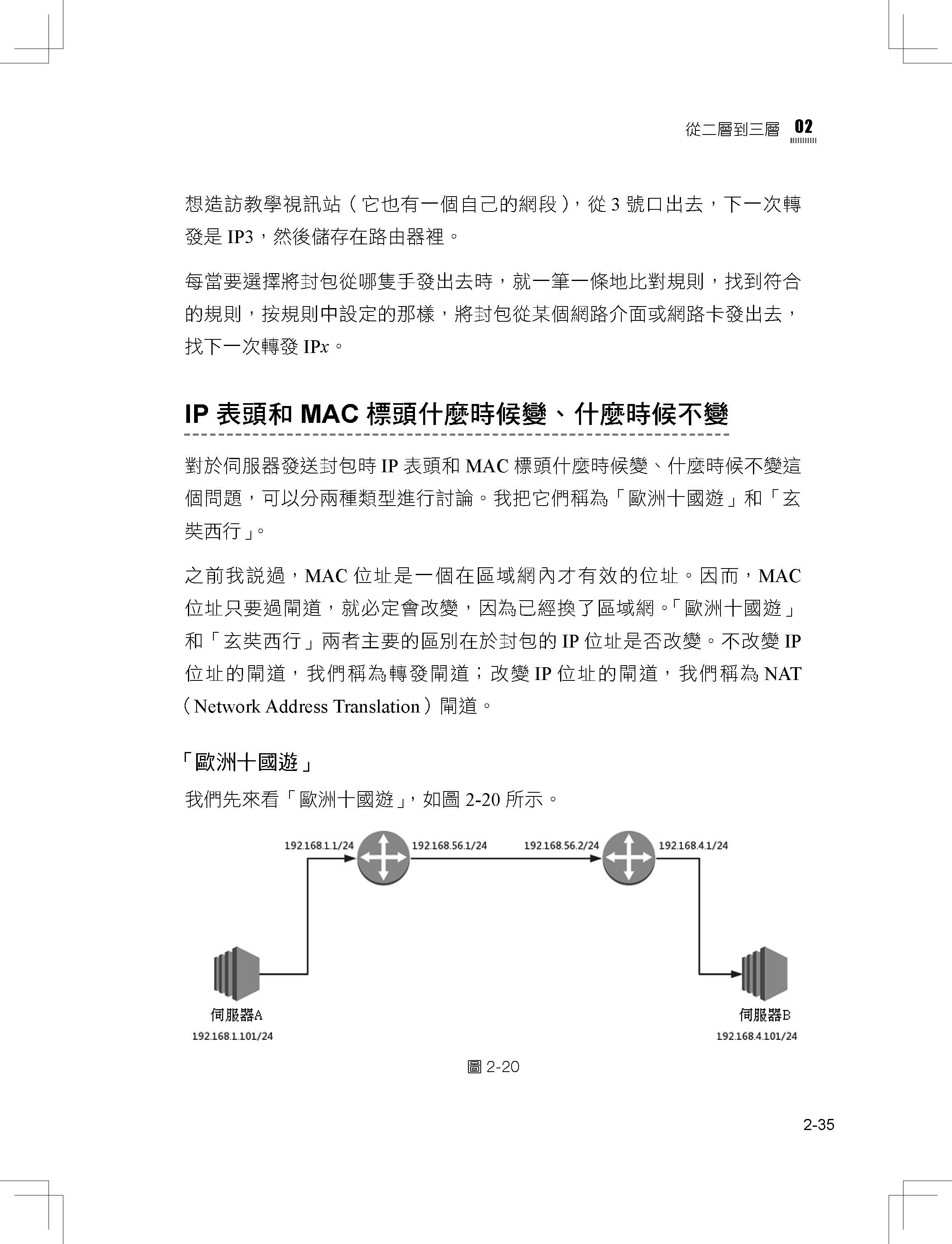 乾脆一次搞清楚：最完整詳細網路協定全書（第二版）
