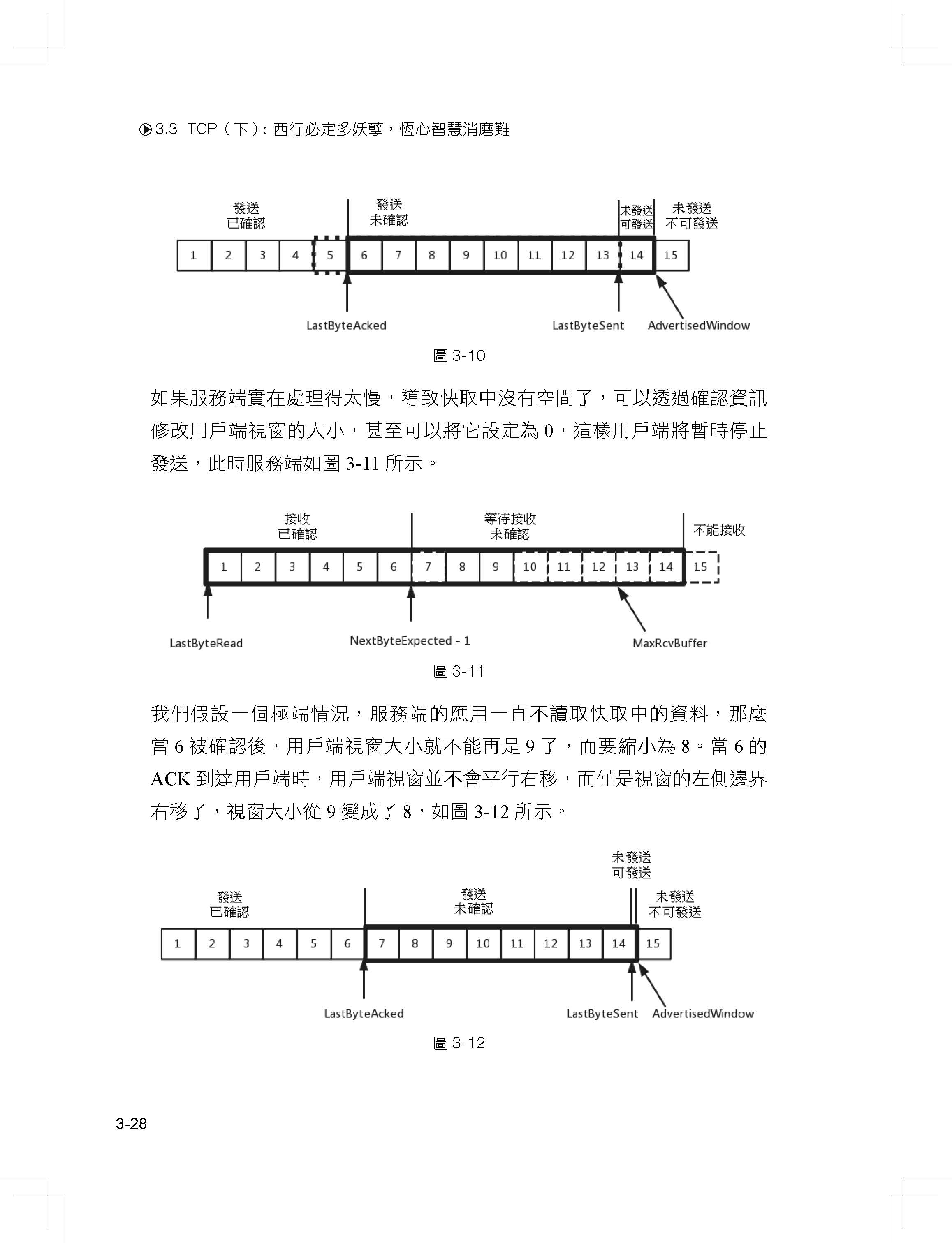 乾脆一次搞清楚：最完整詳細網路協定全書（第二版）