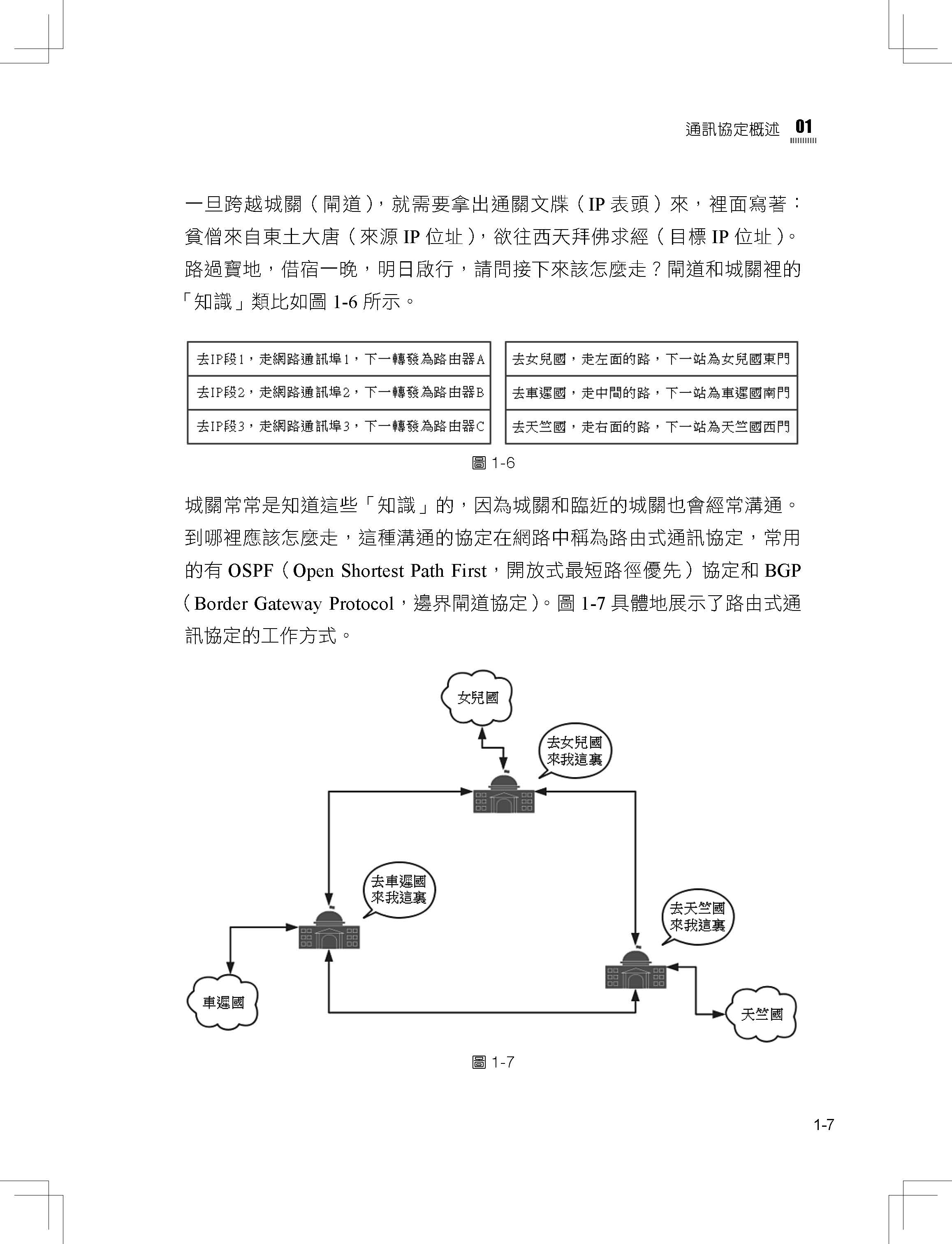 乾脆一次搞清楚：最完整詳細網路協定全書（第二版）