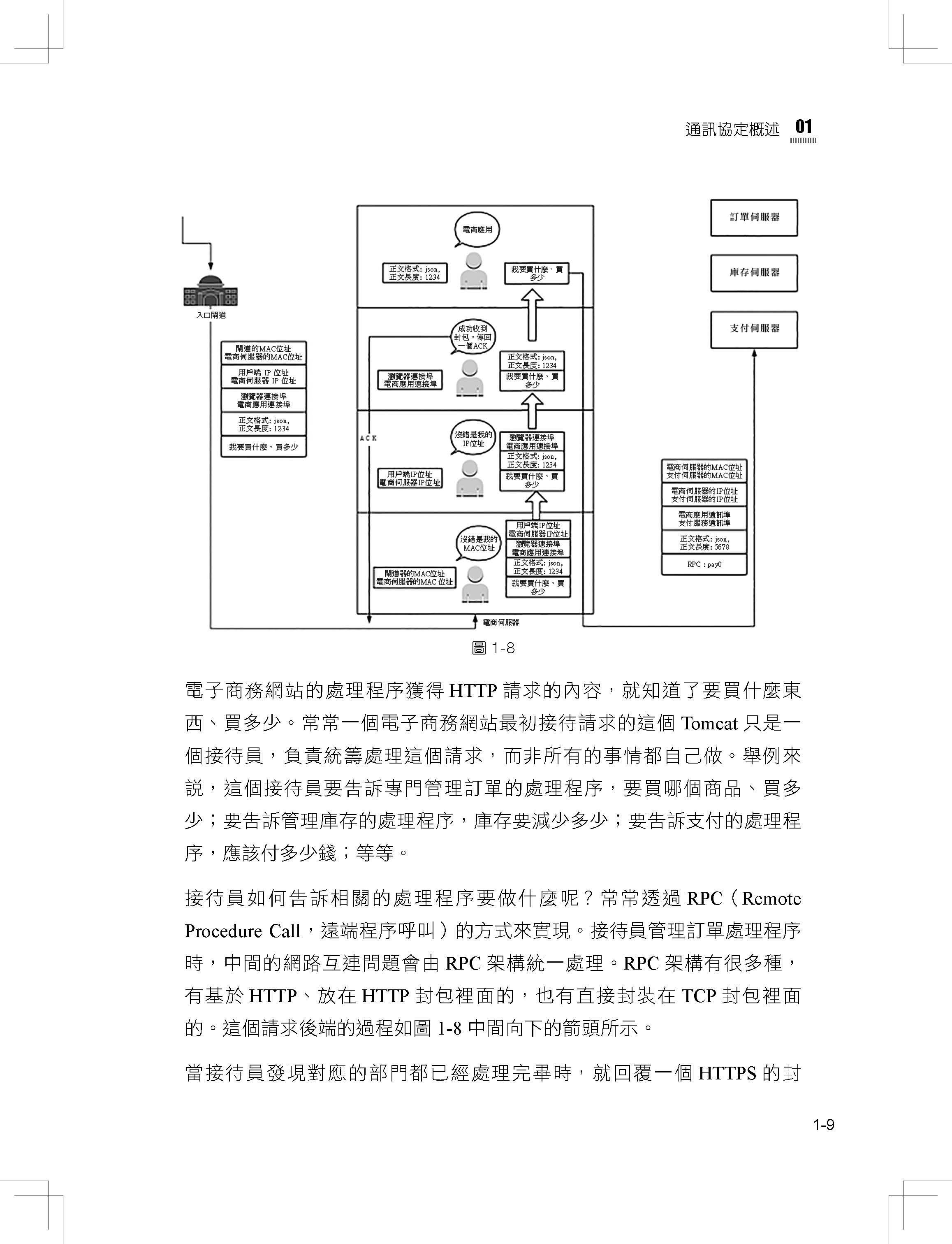 乾脆一次搞清楚：最完整詳細網路協定全書（第二版）