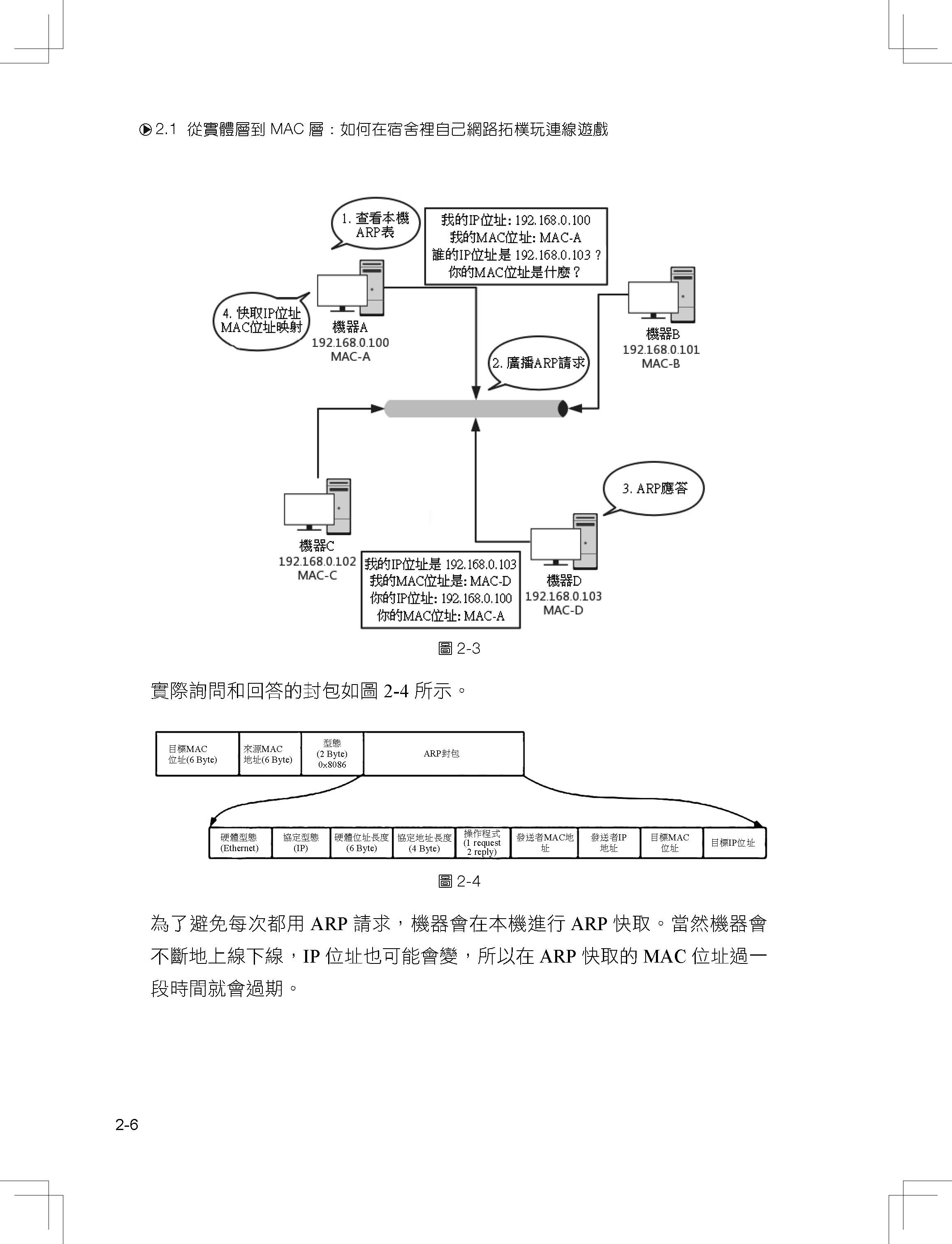 乾脆一次搞清楚：最完整詳細網路協定全書（第二版）