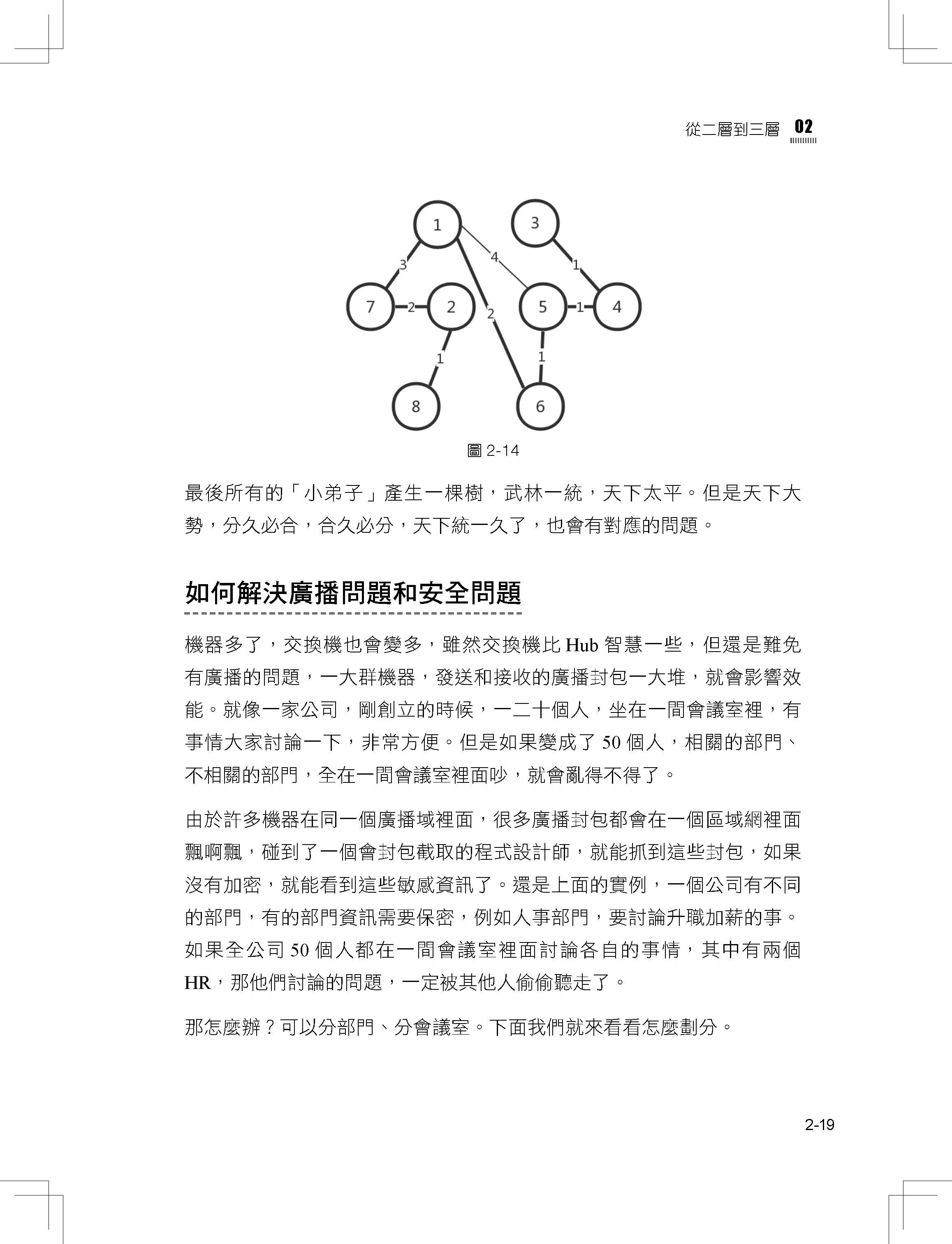 乾脆一次搞清楚：最完整詳細網路協定全書（第二版）