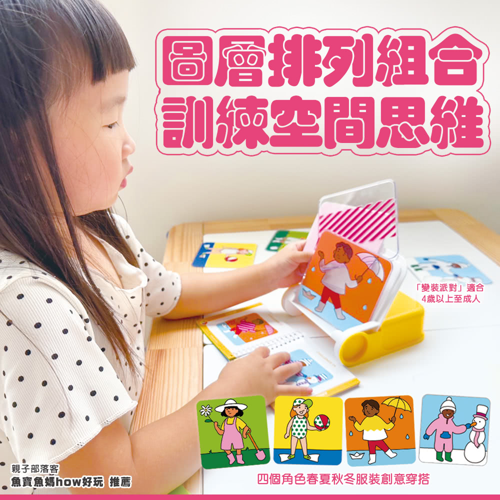 【Smart Games】變裝派對