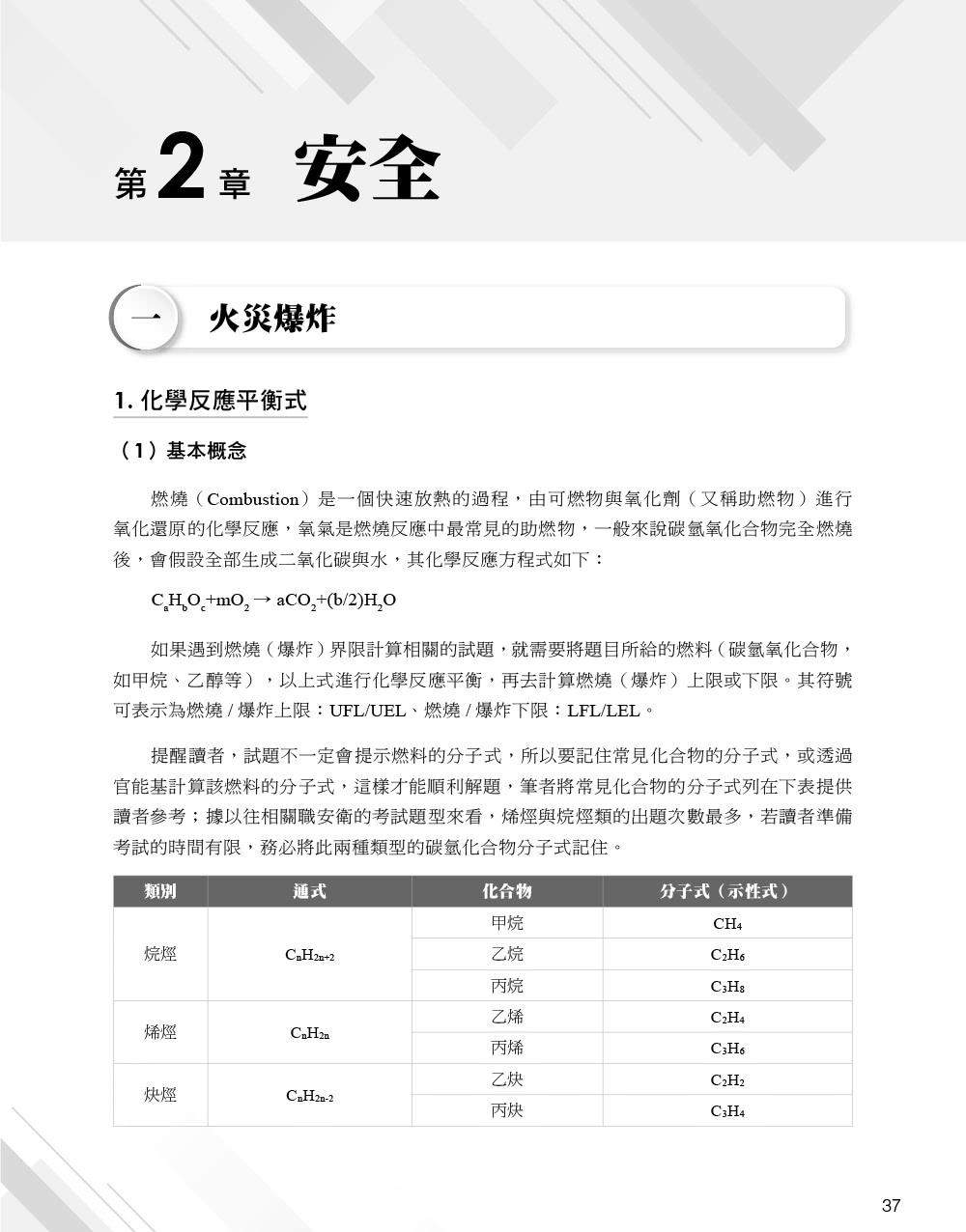 職業安全衛生經典計算題解析｜適用各類科考試