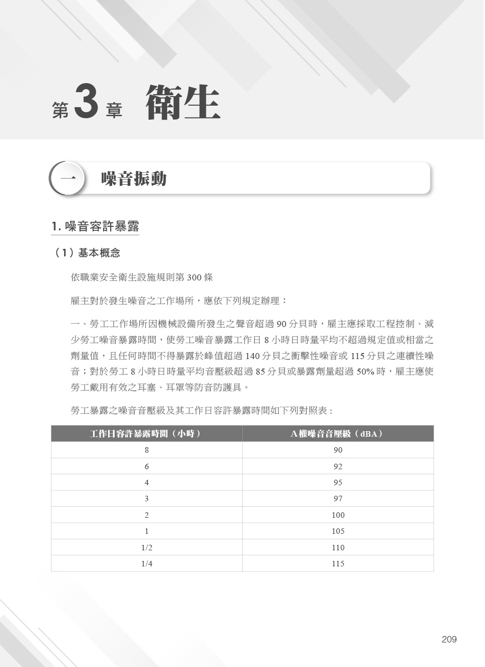 職業安全衛生經典計算題解析｜適用各類科考試