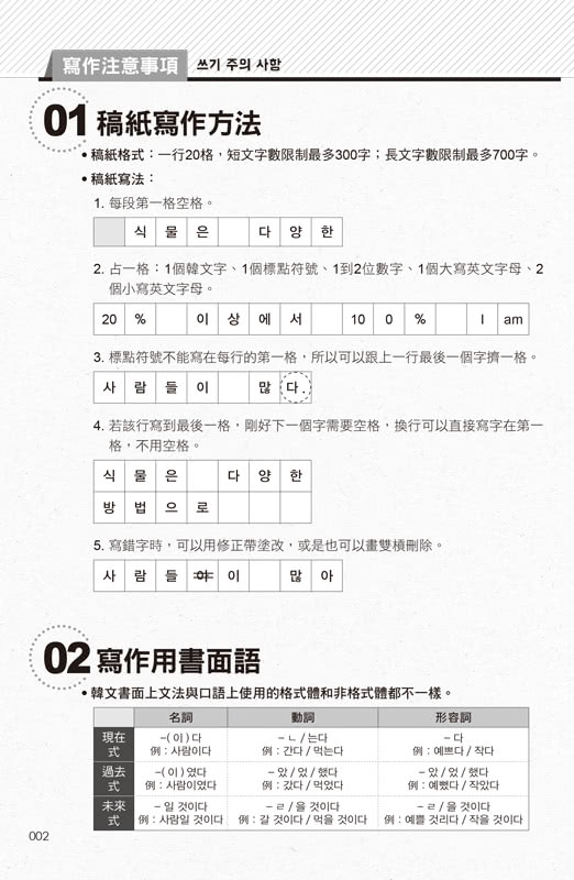一定會考的TOPIK II韓檢中高級選擇題700：高命中率、高報酬率、高效率 韓檢一次通過！（附寫作加強本+「You