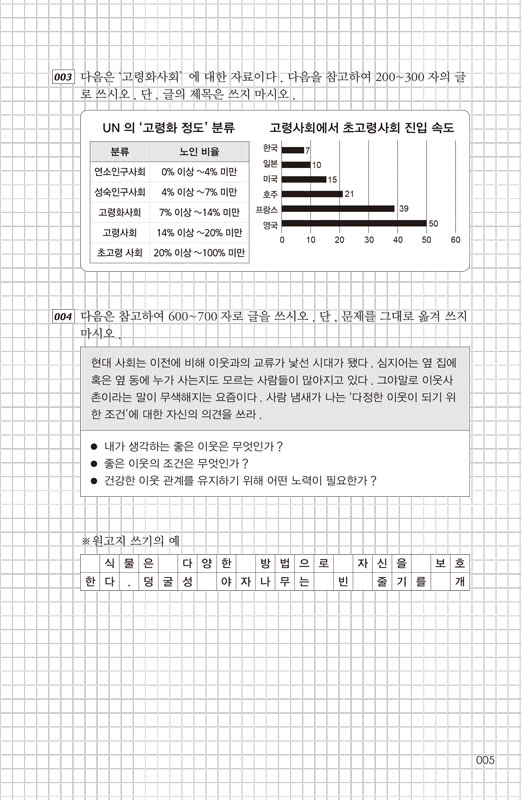 一定會考的TOPIK II韓檢中高級選擇題700：高命中率、高報酬率、高效率 韓檢一次通過！（附寫作加強本+「You