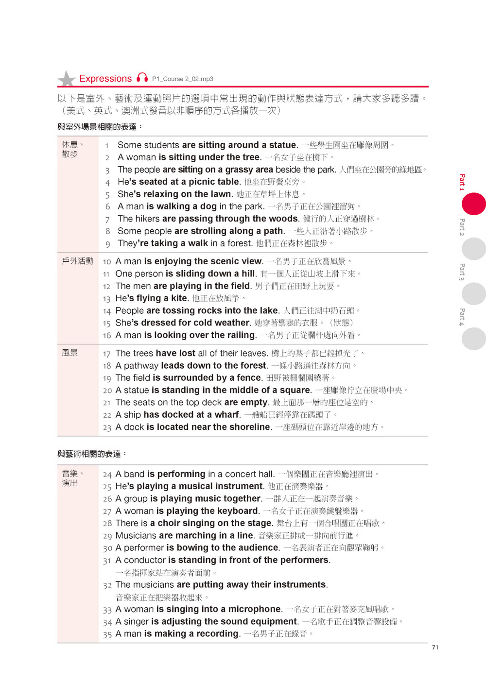 全新!新制TOEIC聽力題庫大全：不因時間退步的多益應考經典!（雙書裝＋2MP3＋互動式聽力答題訓練光碟＋音檔