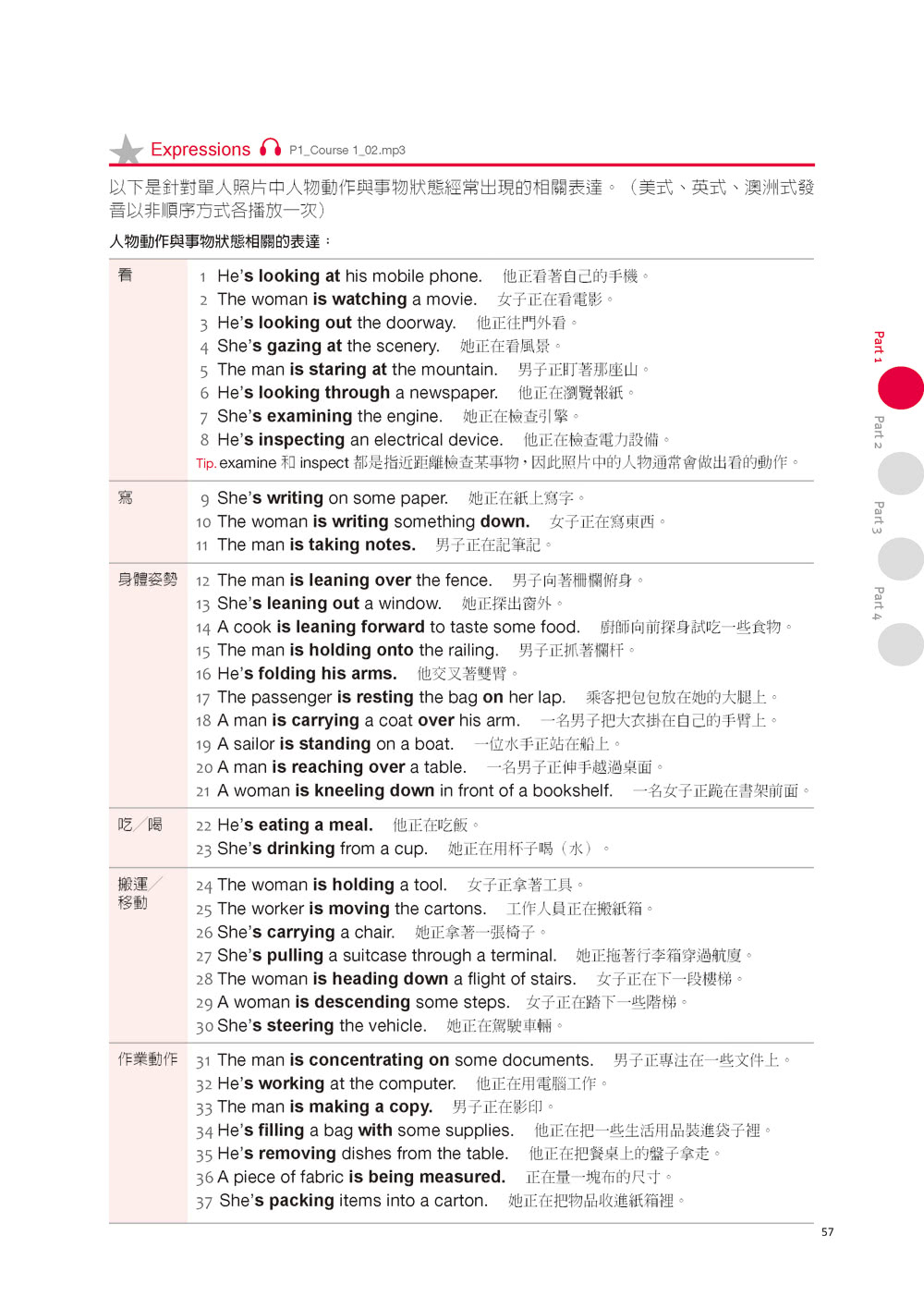 全新!新制TOEIC聽力題庫大全：不因時間退步的多益應考經典!（雙書裝＋2MP3＋互動式聽力答題訓練光碟＋音檔