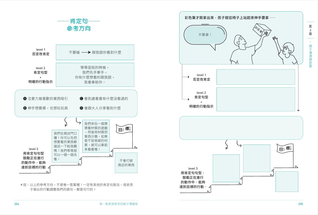 差一點就差很多的親子溝通術（全圖解）