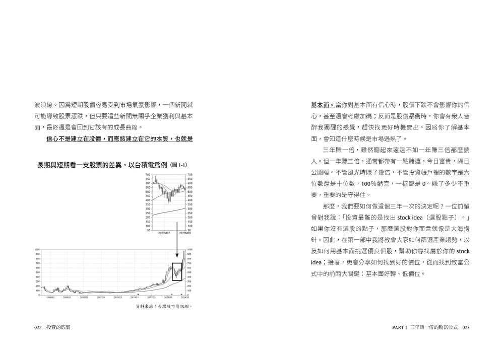 投資的底氣（親簽版）：選股策略X心理素質決定你的財富上限