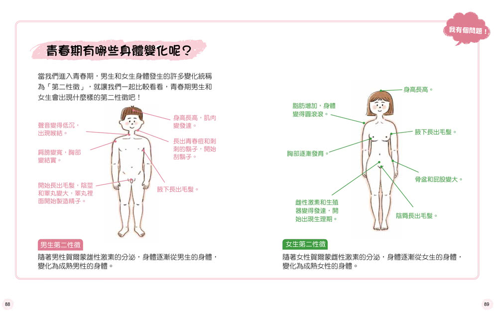 小男生一定要懂的性教育課【身體篇+心理篇】寫給滿９歲的青春期男孩