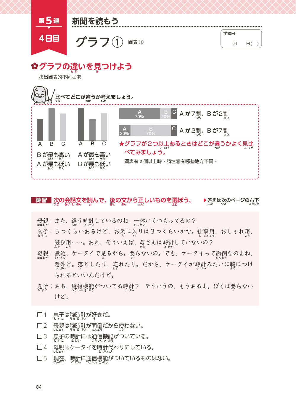 新日檢完勝對策N2：讀解 (全新增訂版)（「聽見眾文」APP免費聆聽）