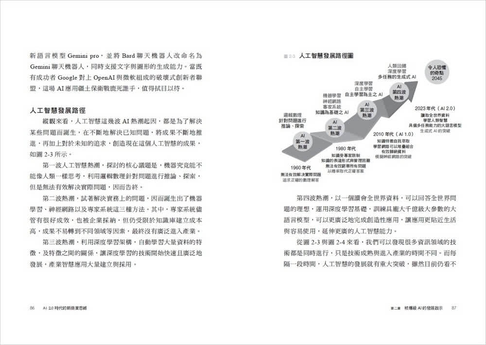 AI 2.0時代的新商業思維：透析AI運作原理，賦能AI數位即戰力，打造產業再升級的智慧應用