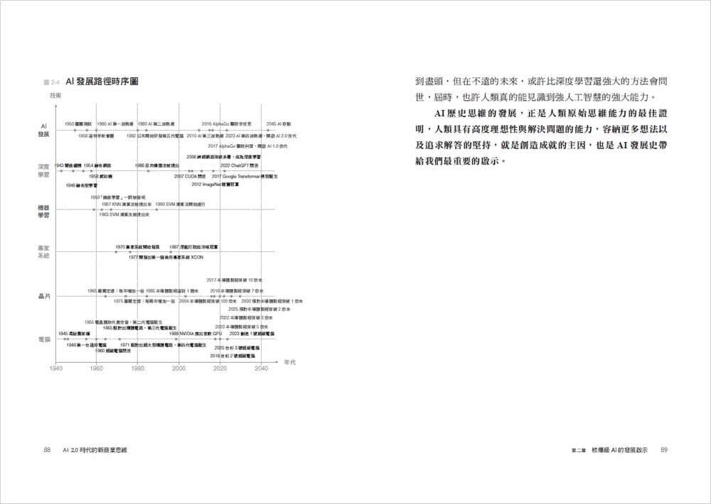 AI 2.0時代的新商業思維：透析AI運作原理，賦能AI數位即戰力，打造產業再升級的智慧應用