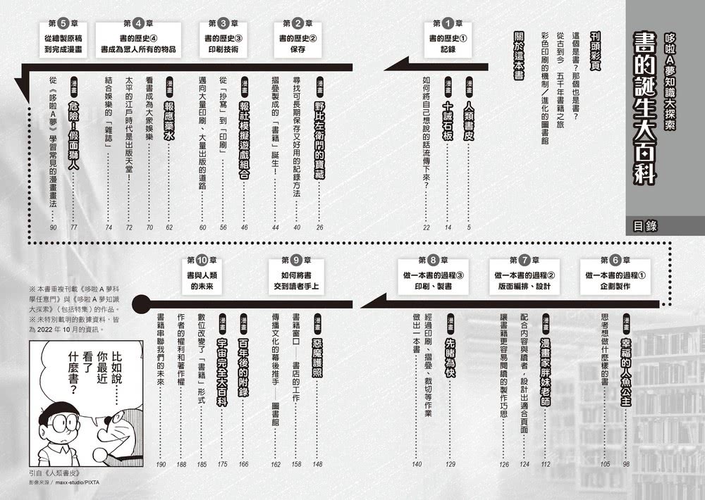 哆啦A夢知識大探索（11-15集）