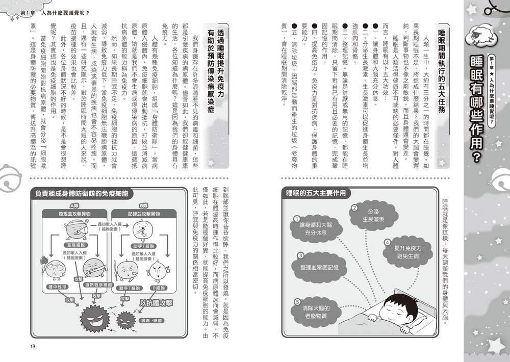 哆啦A夢知識大探索（11-15集）