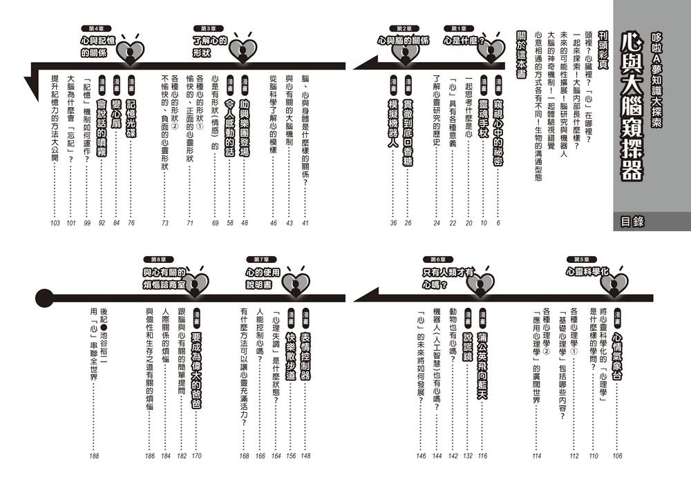 哆啦A夢知識大探索（11-15集）