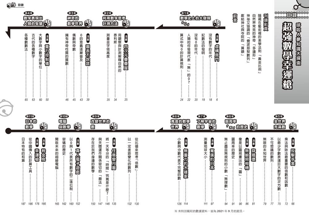 哆啦A夢知識大探索（11-15集）