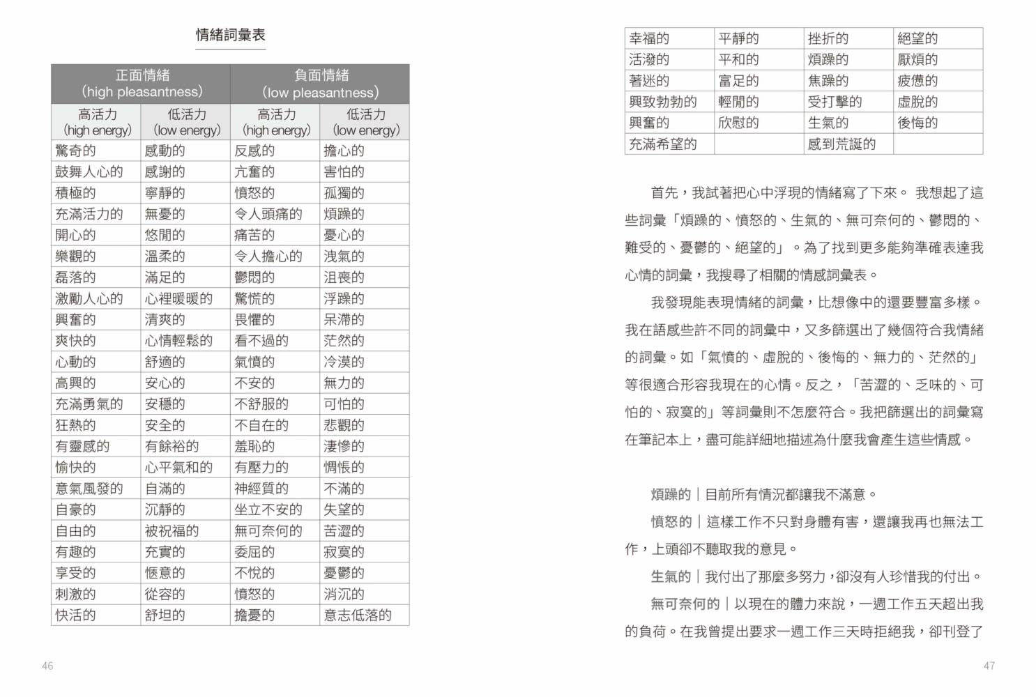 情緒管理x食慾控制減肥法：美女醫師擺脫10年情緒性飲食惡性循環，教你正確瘦身的關鍵方法