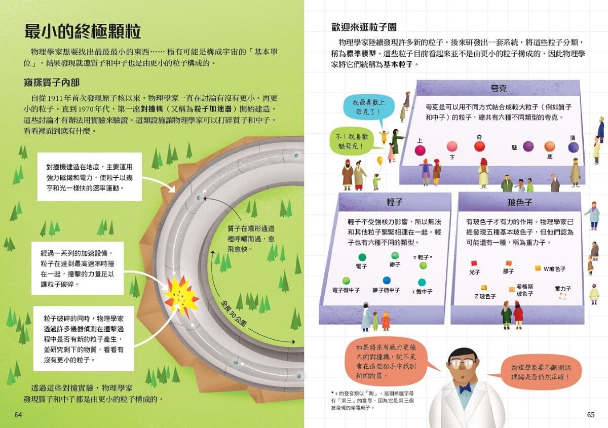 10歲開始學物理