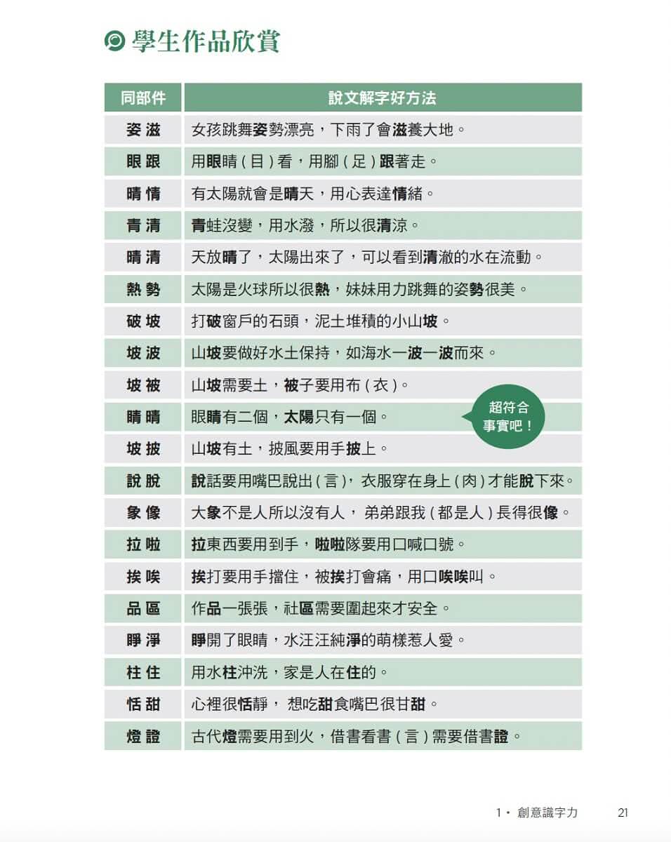 賴秋江老師的玩轉語文課：跨域成語Ｘ創意桌遊 X 活化教學，22招輕鬆點燃孩子的學習動機！