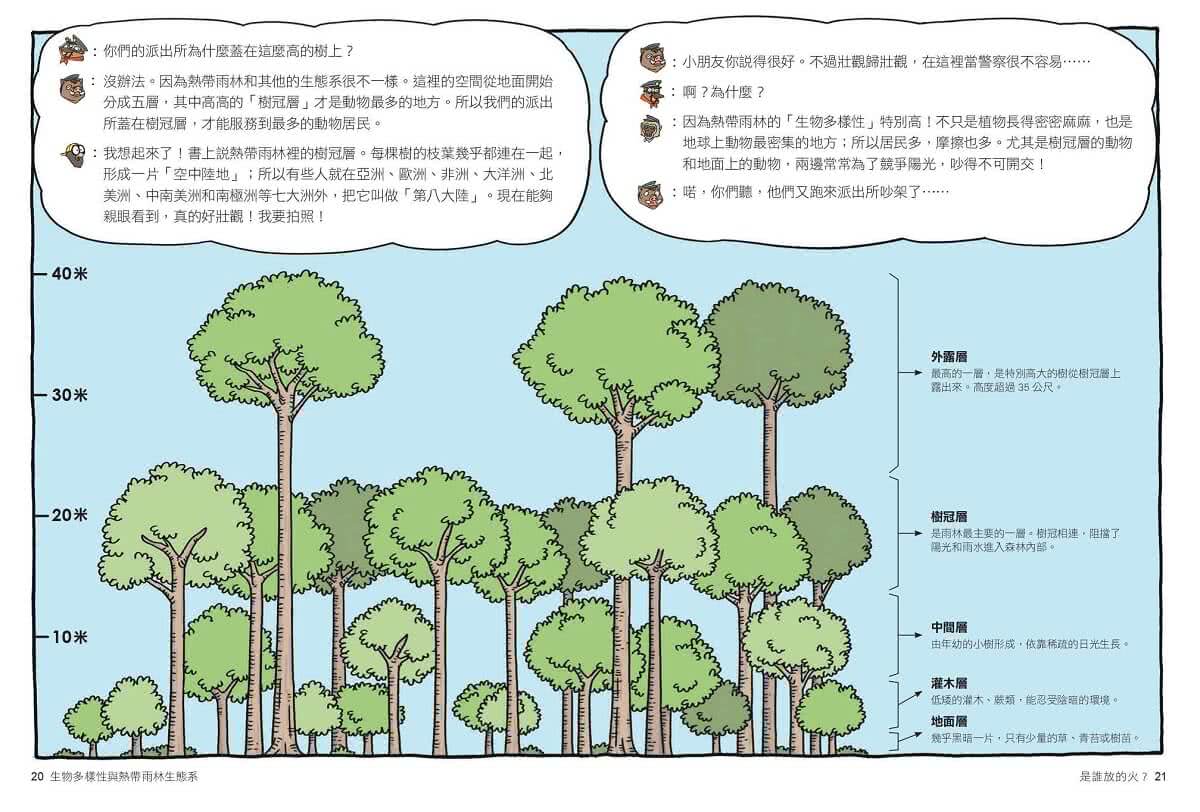 達克比辦案11-15集套書（共五冊）